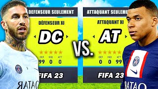 11 ATTAQUANTS vs 11 DÉFENSEURS sur FIFA 23  😲 Qui sont les meilleurs [upl. by Haramat]