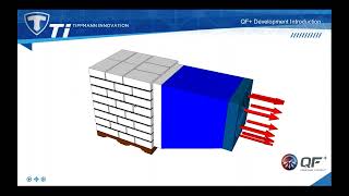 Palletized Product Freezing How to Save Your Warehouse Money Time and Energy [upl. by Llyrrad101]