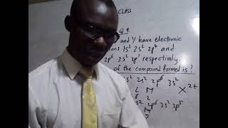 ELECTRONIC CONFIGURATION CHEMISTRY LECTURE [upl. by Gradey]