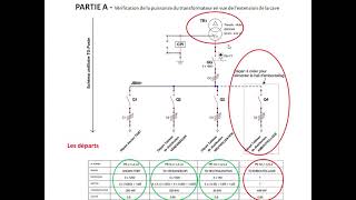 PARTIE A question A1 [upl. by Sirah]