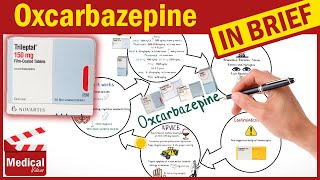 Oxcarbazepine 300 mg Trileptal What is Oxcarbazepine Trileptal Uses Dose and Side Effects [upl. by Gherardo]