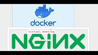 Virtual host in nginx  Docker Container  Next World [upl. by Enwad]