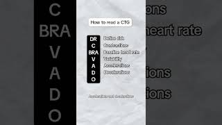 How to Interpret a CTG  Cardiotocograph  UKMLA  CPSA [upl. by Mccutcheon880]