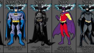 Batman All Batsuit Evolution GameComic BooksMovieAnimation [upl. by Oiramrej]