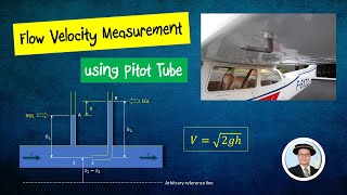 Fluid Mechanics Flow Velocity Measurement using Pitot Tube [upl. by Revart]