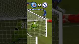 🇨🇵 PSG  Chelsea 🇬🇧  UCL 2015 🏆😍 [upl. by Colt]