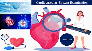 Cardiac Cycle  ECG waves JVP waveforms heart sounds and murmurs in relation to Cardiac Cycle [upl. by Atsirk]