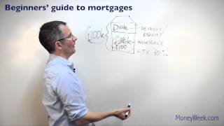 Beginners guide to mortgages  MoneyWeek investment tutorials [upl. by Harelda]