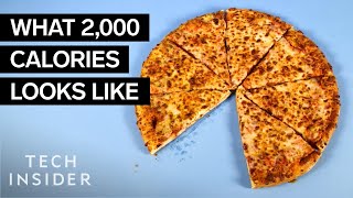 What 2000 Calories Looks Like  Tech Insider [upl. by Melissa]