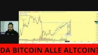 DA BITCOIN A QUALI ALTCOIN 🔴CRYPTO DAILY 2011 2024 [upl. by Ednutey]