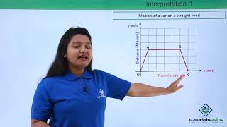 Class 9th – Interpretation of Distance Time Graphs  Motion  Tutorials Point [upl. by Aiekram]