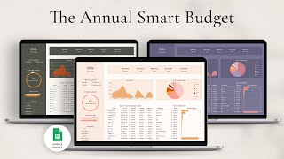 Annual Budget Planner Spreadsheet for Google Sheets [upl. by De Witt]