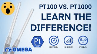 PT100 vs PT1000 RTD Sensors Whats the Difference [upl. by Iruj]