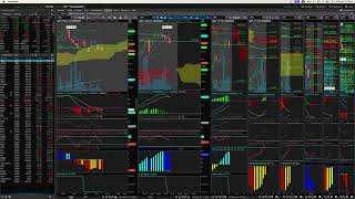 Pre market live technical analysis October 4th [upl. by Ecnaiva837]