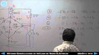 Métodos Generalizados de Análisis de Redes Eléctricas  Sesión 4 1919 [upl. by Rialcnis846]