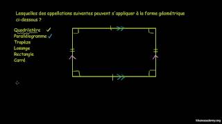 Propriétés des quadrilatères [upl. by Thoma]