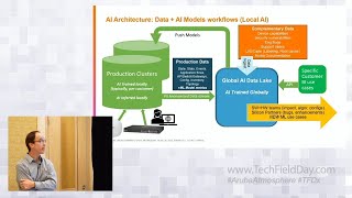 Aruba Central amp AIOps Innovation [upl. by Salina]