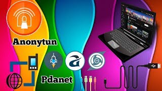 Como Compartir Internet Usando VPN a la PC por Cable USB Anonytun etc [upl. by Lynus]