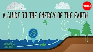 A guide to the energy of the Earth  Joshua M Sneideman [upl. by Marline690]