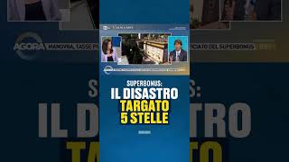 Per fortuna stagione sprechi e soldi gettati dalla finestra per fini elettorali si è conclusa [upl. by Brien]