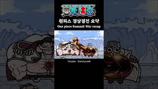 One piece summit war recap credit dummy wold indian anime community [upl. by Winni]