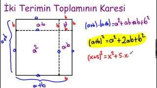 İki Terimin Toplamının Karesi Özdeşliği [upl. by Nauqaj]