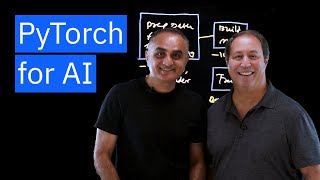 What is PyTorch MachineDeep Learning [upl. by Alyl]