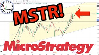 MicroStrategy Stock Price Predictions Using Technical Analysis [upl. by Ahtibbat]