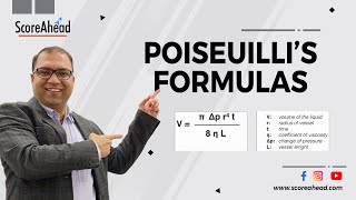 4 Poiseuilles formula [upl. by Johppah614]