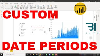 Custom Date Period Selections in Power BI [upl. by Caesar]