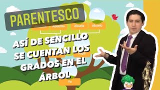 Parentesco  ¿Cómo contar grados en el árbol genealógico [upl. by Ulises]