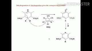 Synthesis and reactions of Pyridine [upl. by Floria]