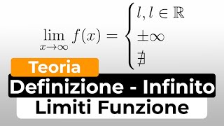 Definizione Formale per x tendente ad Infinito  Grafico  Limiti di funzione  Analisi 1 [upl. by Atinrehs]