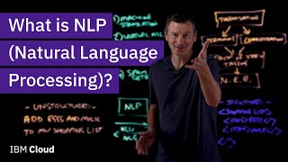 What is NLP Natural Language Processing [upl. by Barimah]