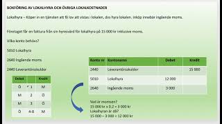 Bokför lokalhyra och övriga lokal kostnader kap 21  Företagsekonomi 1🍀🌸 [upl. by Jordain251]