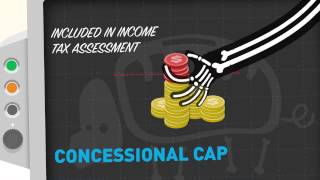 What happens if you go over the super contributions caps [upl. by Mehs]