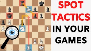 Complete Chess Tactics Guide For Under1800 Rated Players [upl. by Yneffit868]