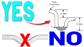 HVAC Condensate Drains  Primary Secondary and Proper PTraps [upl. by Jenna]