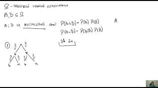 Niezależność zdarzeń zdarzenia niezależne [upl. by Ardried]