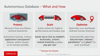 Oracle Autonomous Database Dedicated Technical Overview [upl. by Gleda775]