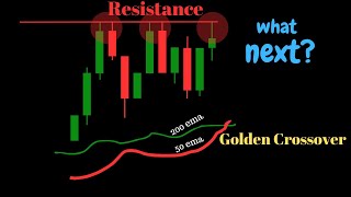 Resistance vs Golden Crossover कौन बडा हैं  Psychology of Money  11  V V Bopinwar [upl. by Yonatan]