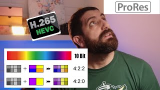 Z cam E2c h265 vs ProRes and general nerding out on video codecs [upl. by Aivato]