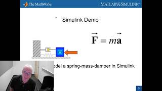 Simulation of a spring mass damper system by MATLAB [upl. by Aeslek]