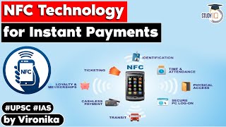 Near Field Communication NFC technology for Instant Payments  GS Paper 3  UPSC [upl. by Leunad]