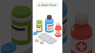 10 rights of medication administration medication nursing norcet BeHEREofficial [upl. by Herwick785]