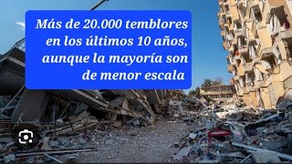 Escatología bíblica parte 3 Terremotos Causas físicas y espirituales Clases Estadísticas [upl. by Thomsen]