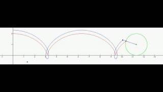 CycloidTrochoidorbit [upl. by Gillmore]