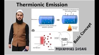 Thermionic Emission Lec01 Class10 Introductory Electronics [upl. by Alexandria]