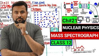 Mass spectrograph🔥 12th class😱 Ch21 Nuclear Physics👌 mass spectrometry [upl. by Ravid243]