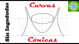 Curvas cónicas Elipse Parábola Hiperbola Teoría  Dibujo Técnico  Sin Ingedudas [upl. by Ahsimit937]